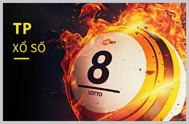 Biểu tượng hoàn trả không giới hạn