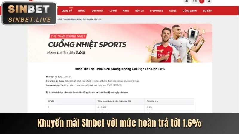 Sự kiện đặc biệt hàng ngày hi8 chính thức
